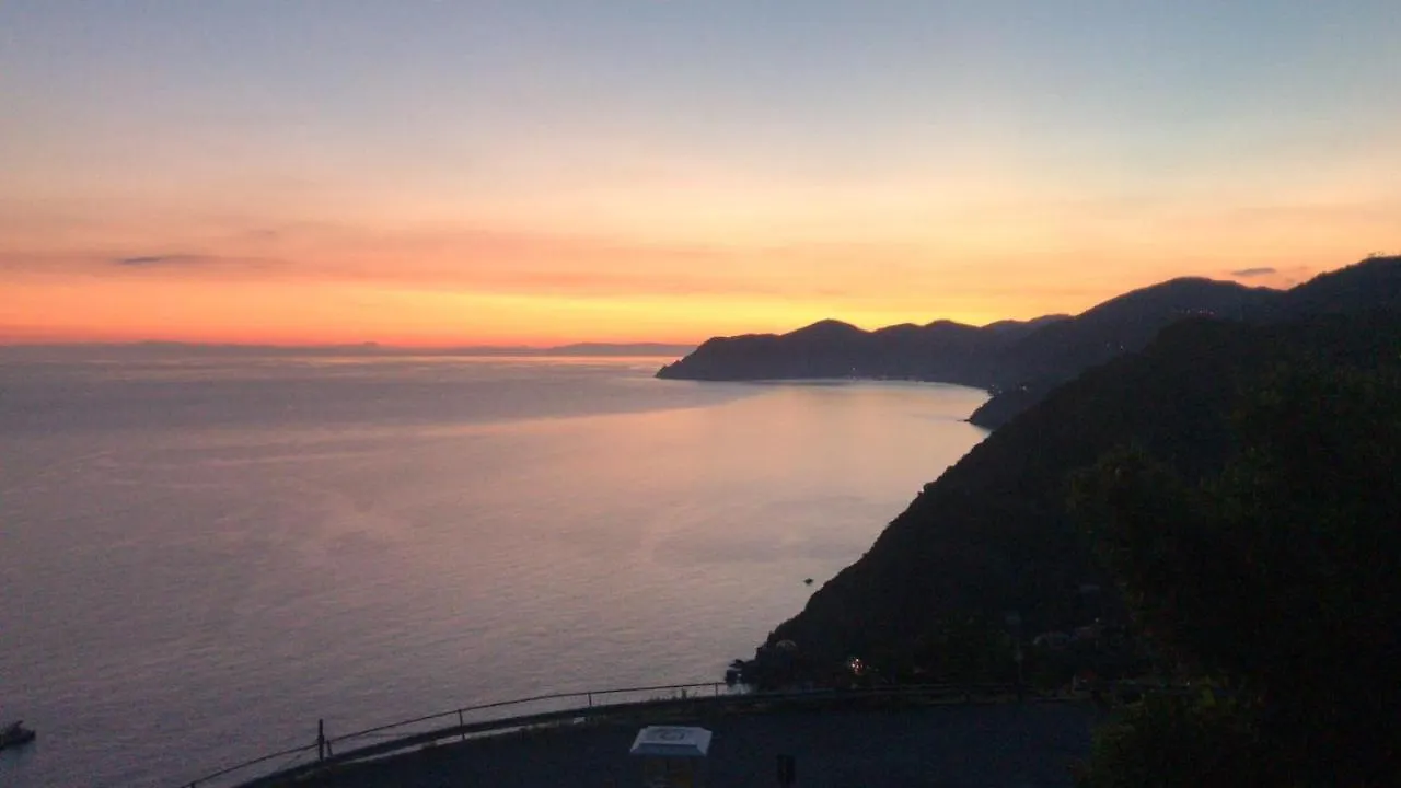 Sergiohome La Spezia
