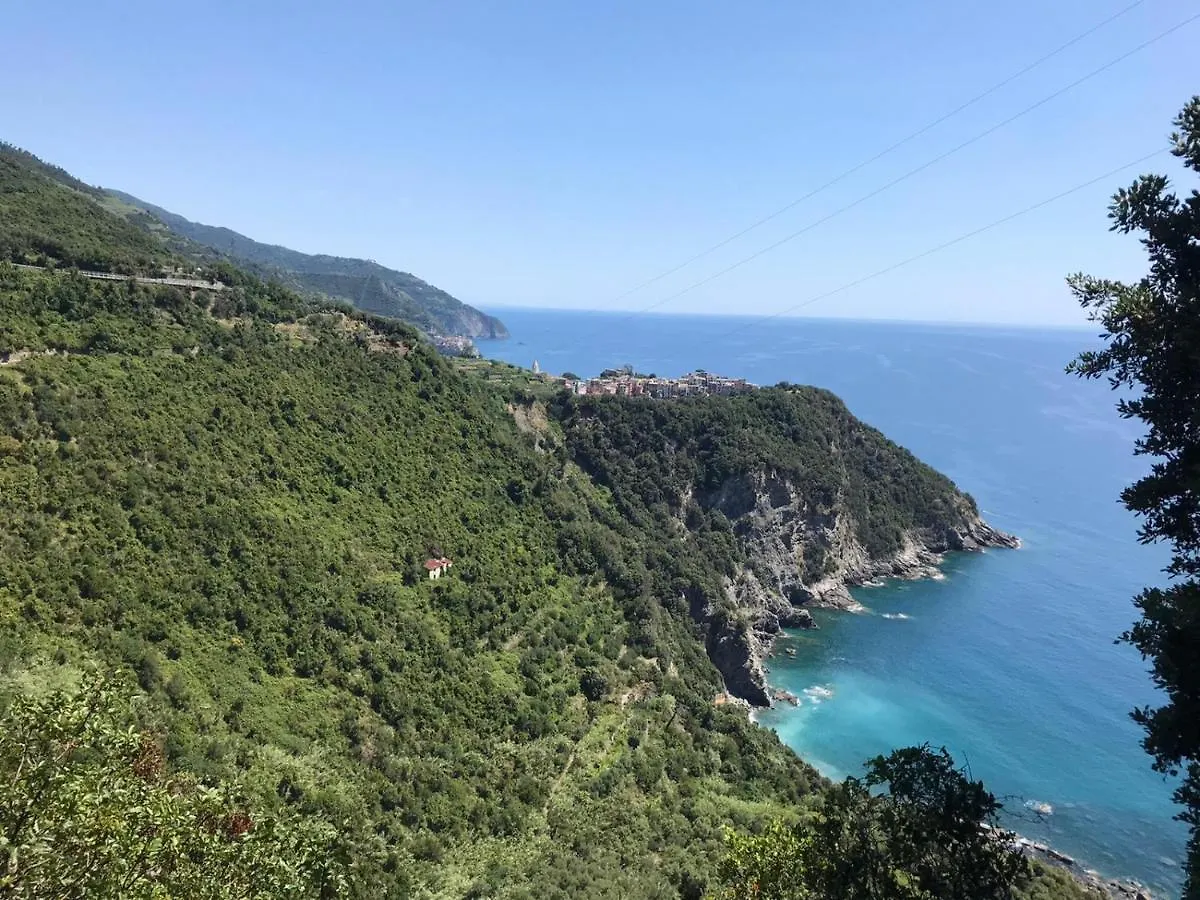 Sergiohome La Spezia