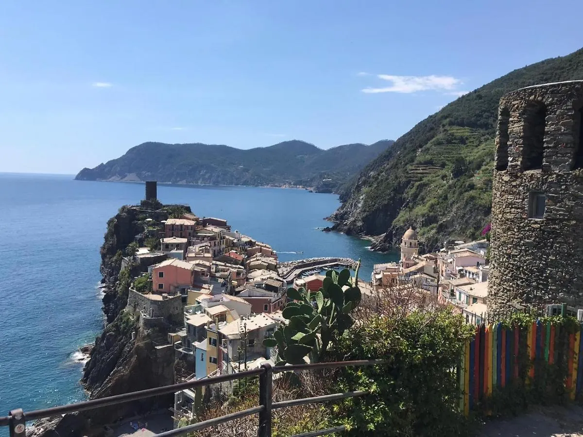 Apartment Sergiohome La Spezia